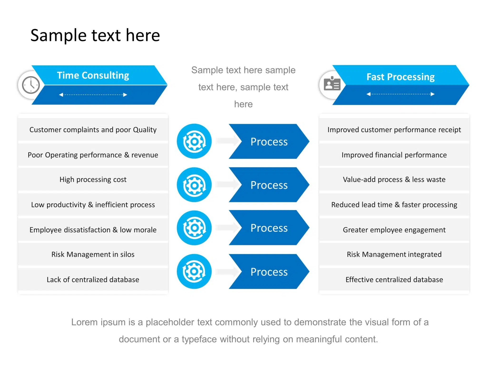 Editable Input And Output Templates For PowerPoint | SlideUpLift
