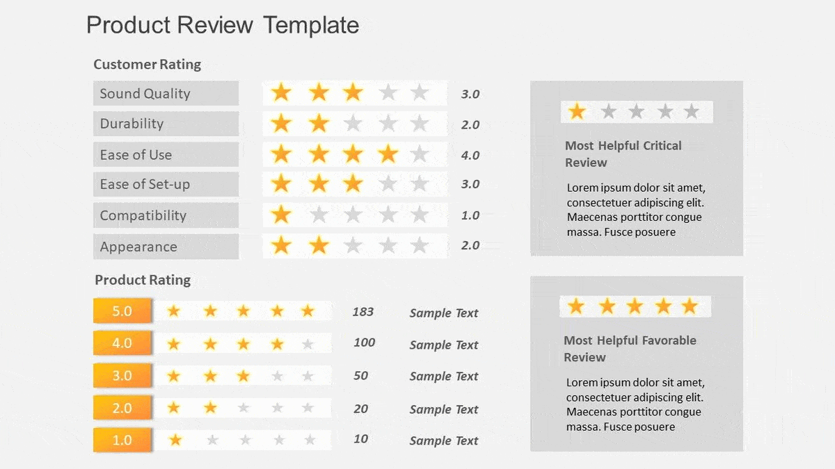 Tips To Create A Powerful Product Presentation Plus Examples