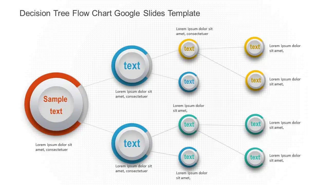 How to Create A Flowchart In Google Slides Presentation? SlideUpLift