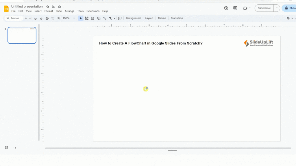 How to Create A Flowchart In Google Slides Presentation? SlideUpLift