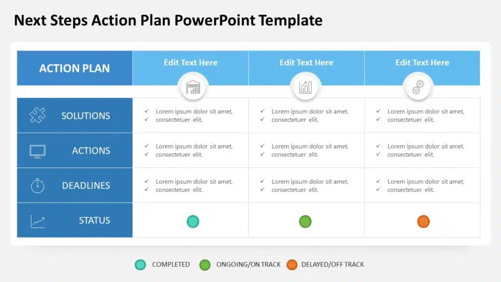 How to Write an Action Plan? Templates & Action Plan Examples SlideUpLift(03)