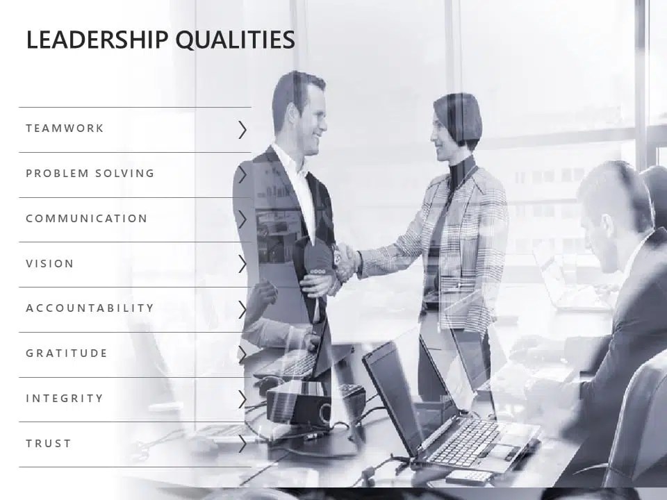 Animated Leadership Qualities PowerPoint Template