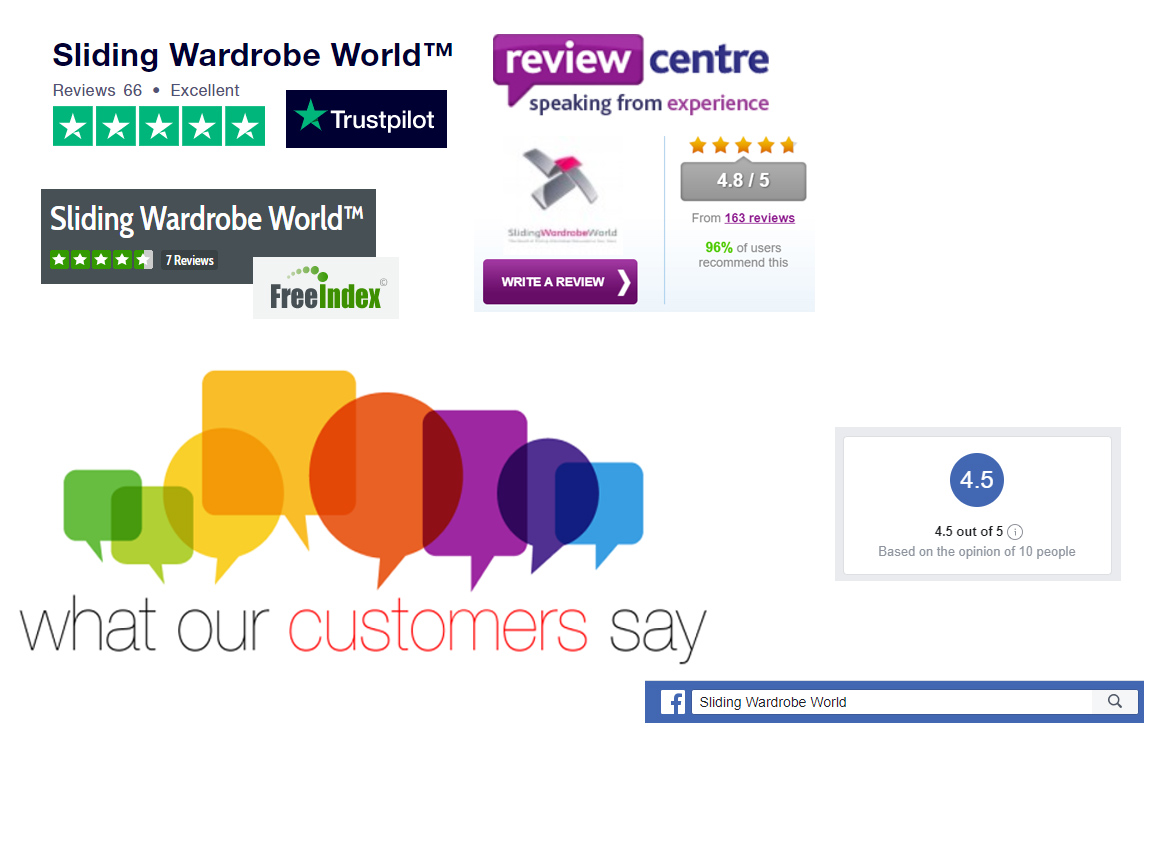 Reviews 2 Sliding Wardrobe World