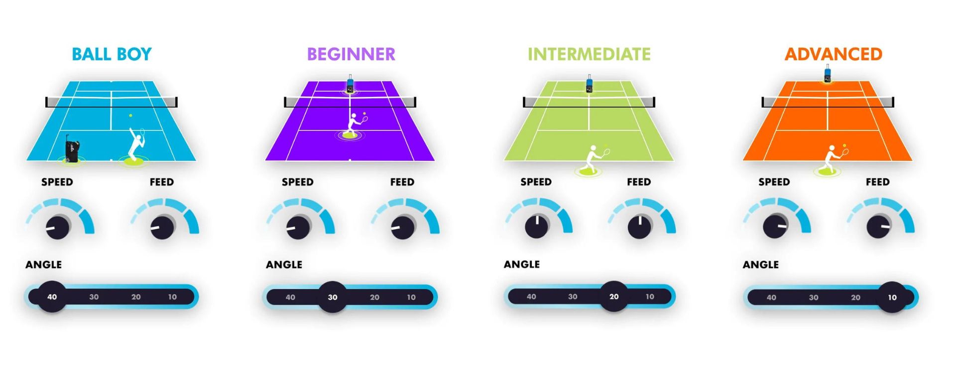 Slinger Bag Grand Slam Pack V2 Slinger Bag