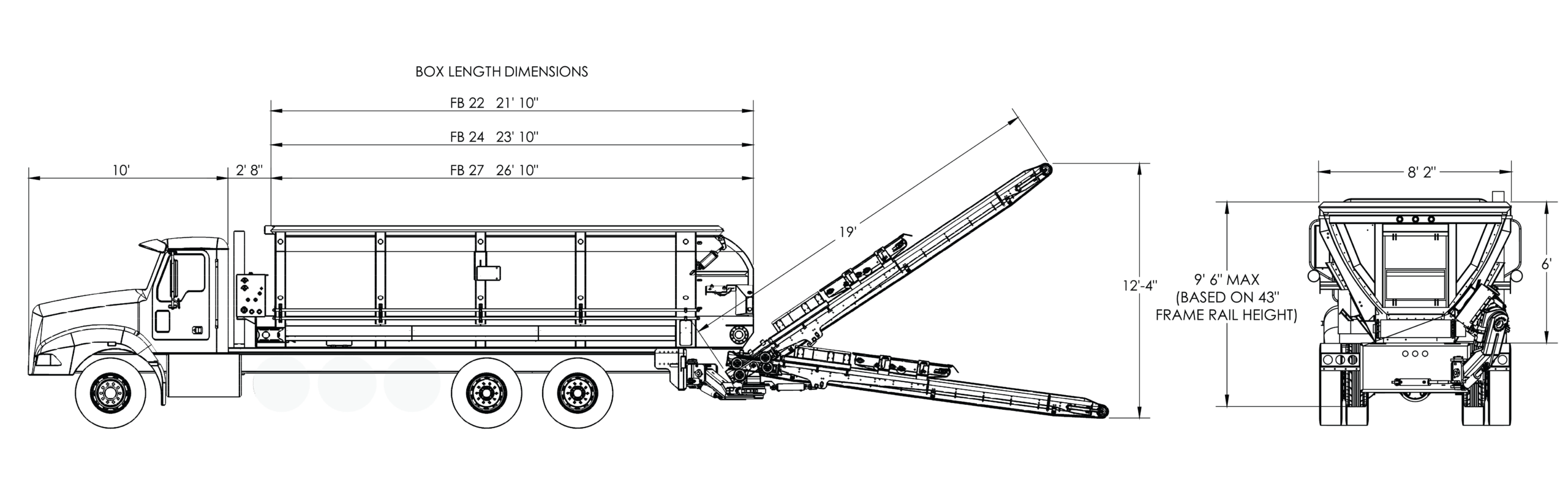 FatBoy Slinger Truck Conveyor Application Systems