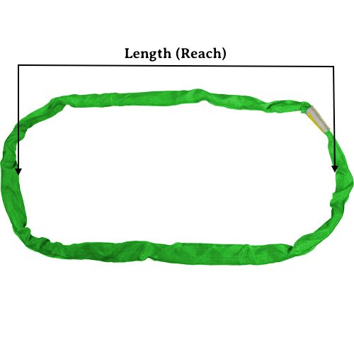 Green Endless Polyester Round Lifting Sling X 16 Feet Slings Unlimited