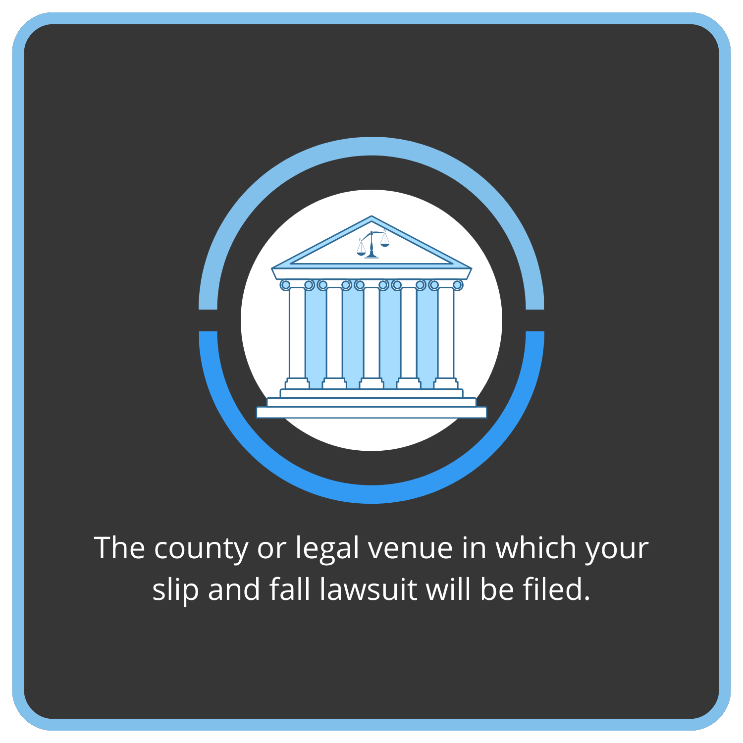 Michigan Slip And Fall Settlement Calculator Know The Value