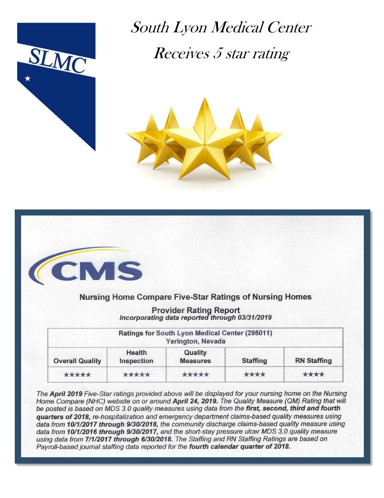 Home Health Star Ratings CMS Centers for Medicare.