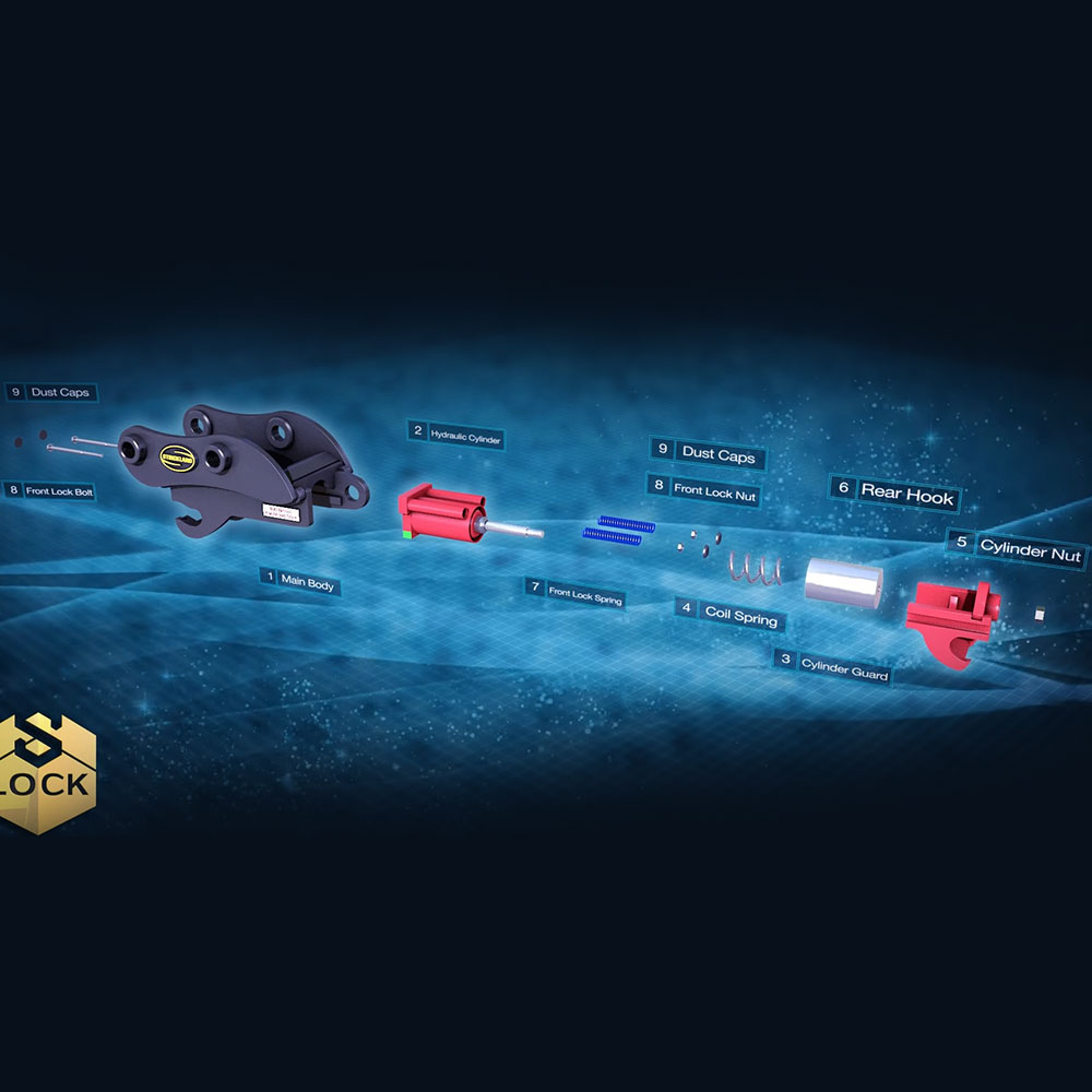 S Lock Coupler Parts Strickland Ireland S Lock Coupler Hydraulic