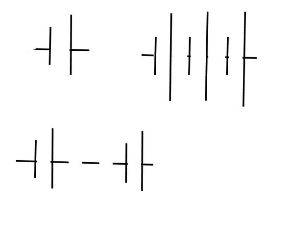 1.5 Volt Battery Symbol / Could You Start Your Car With D Cell