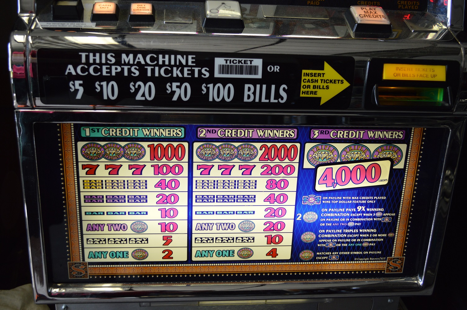 Top Dollar Slot Machines Unlimited