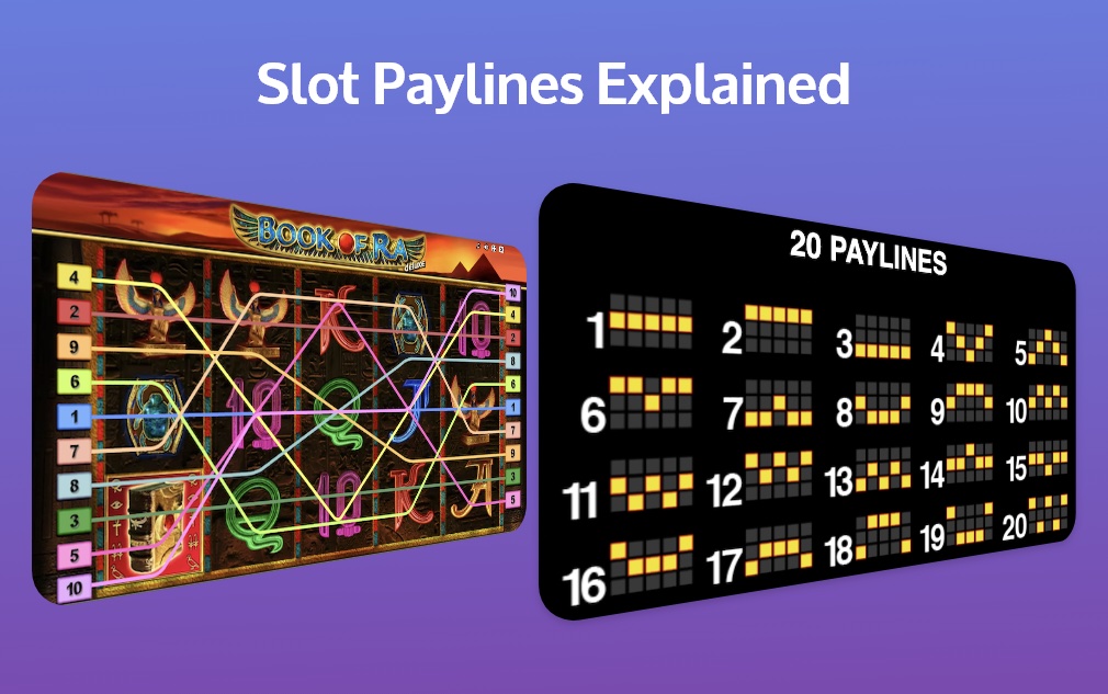 Slot Machine Paylines The Ultimate Guide