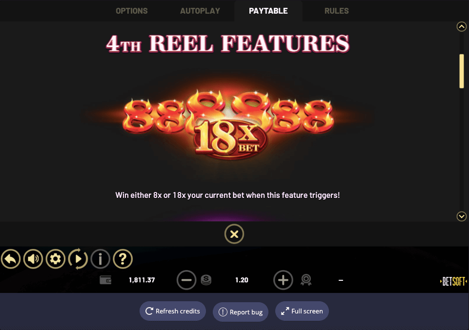 88 Frenzy Fortune Slot Machine Review 96 RTP