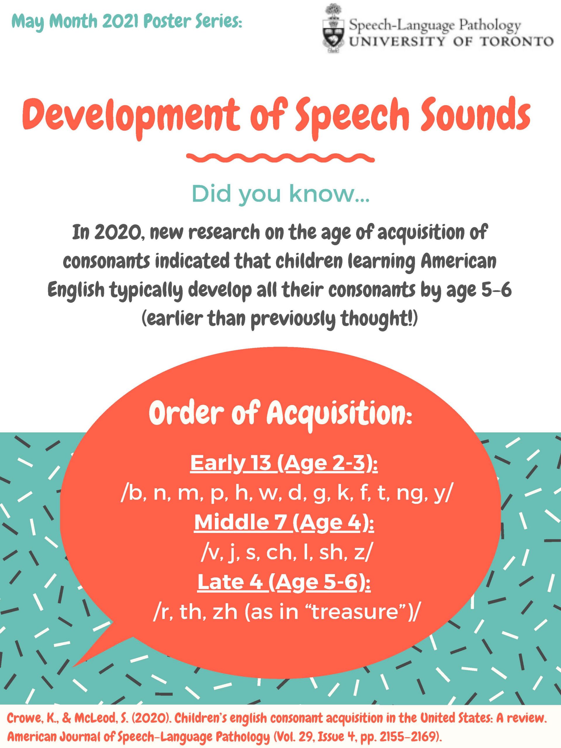 May is Speech and Hearing Awareness Month Archives SpeechLanguage