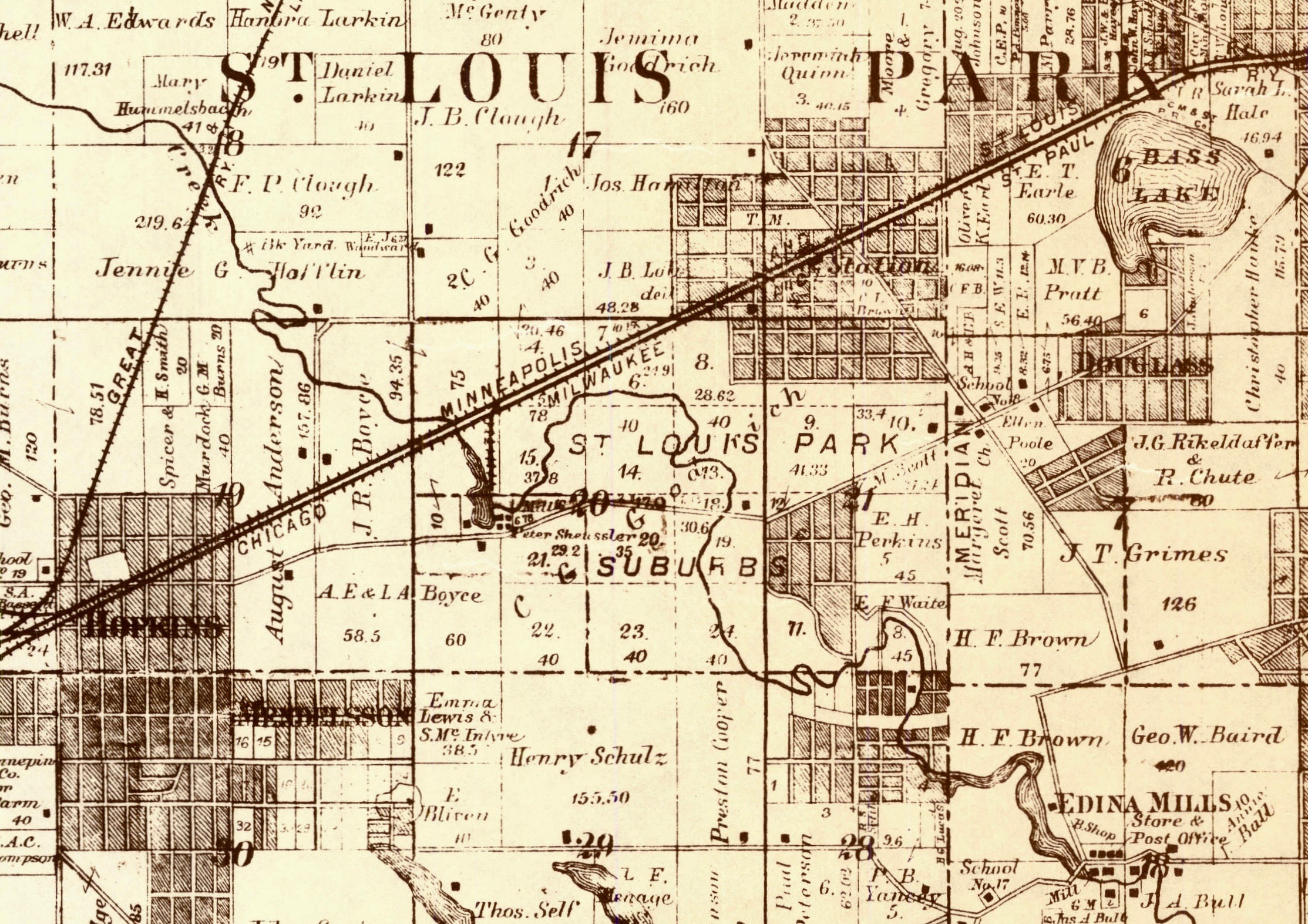 SCHUSSLER’S MILL St Louis Park Historical Society