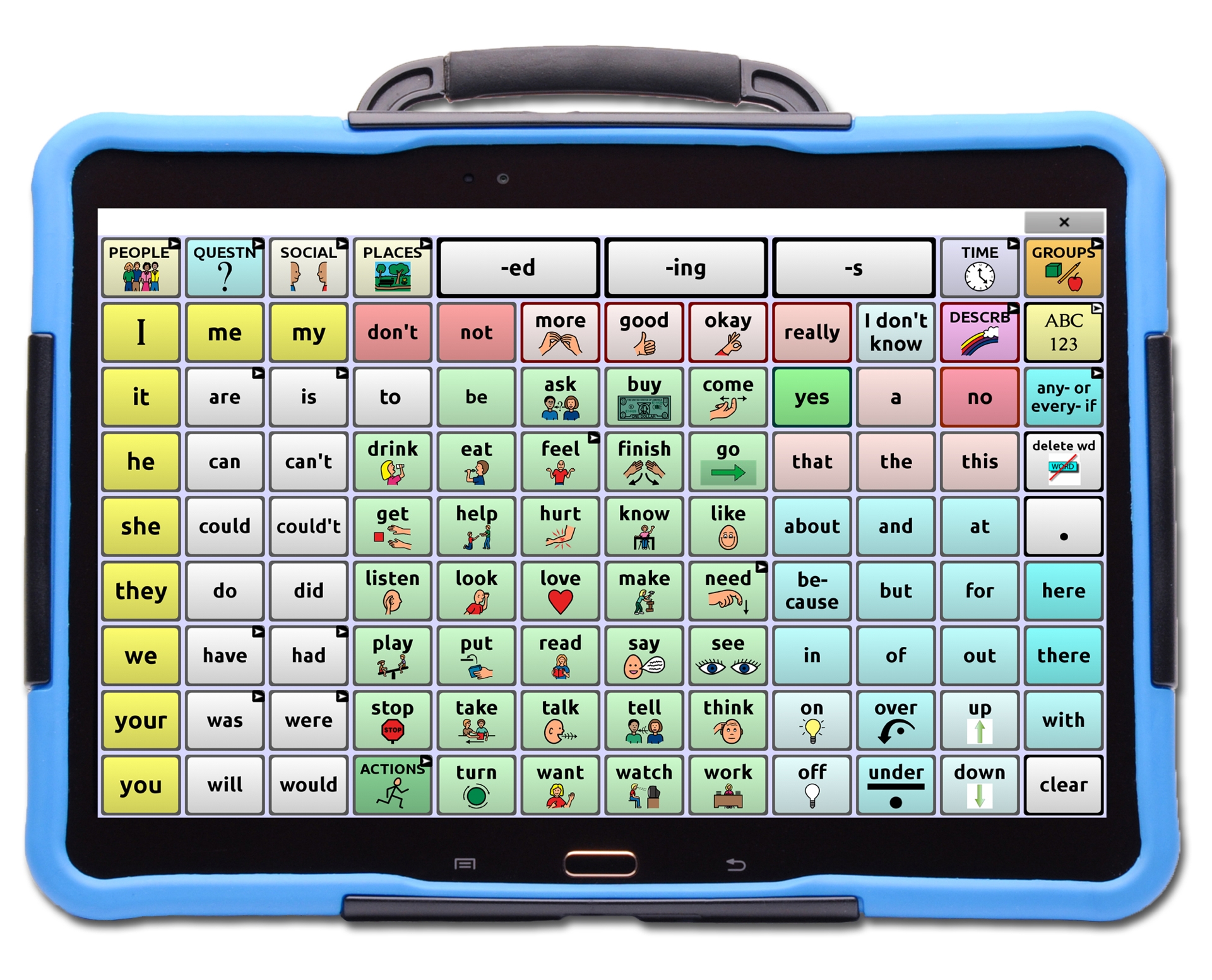 How Do I Write AAC Goals? SLP Toolkit