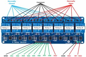 8 Channel Eight Ch Relay Module 5V - Supreme Light Technology