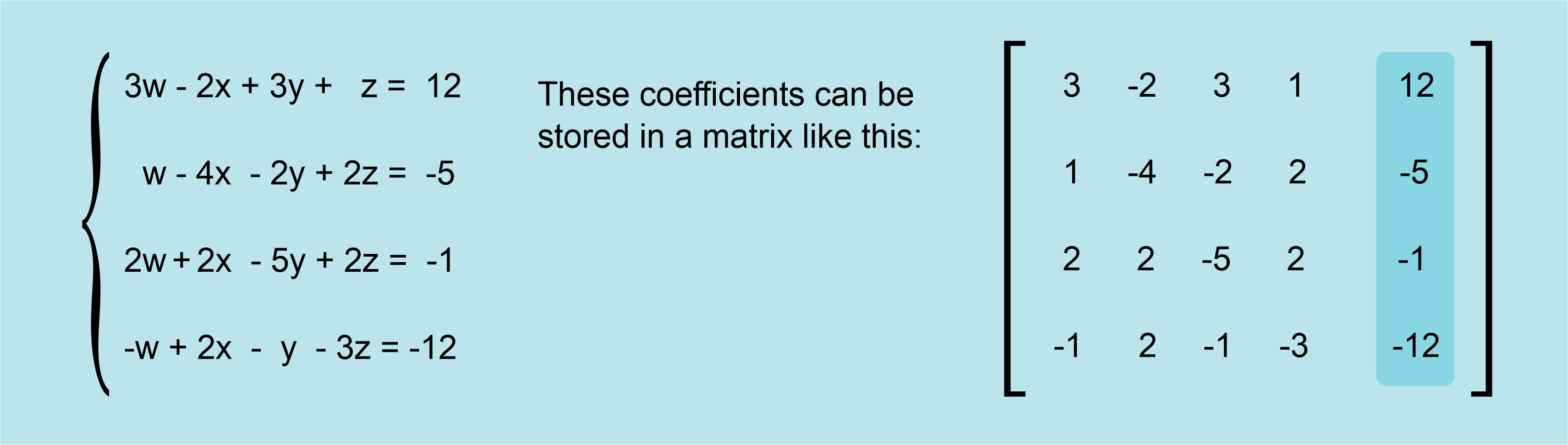 🧮 The GaussJordan method to solve Systems of Linear Equations — slurp