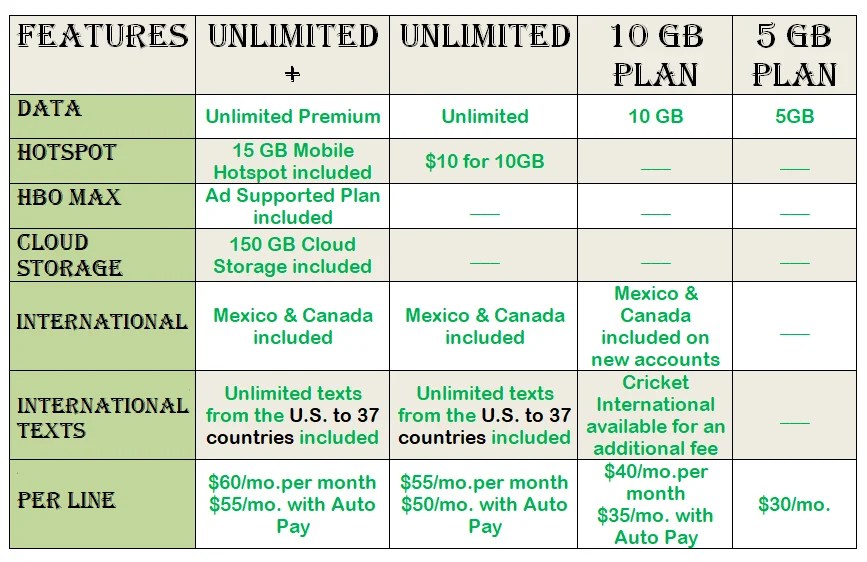 Cricket Quickpay Everything You Need to Know About Slush