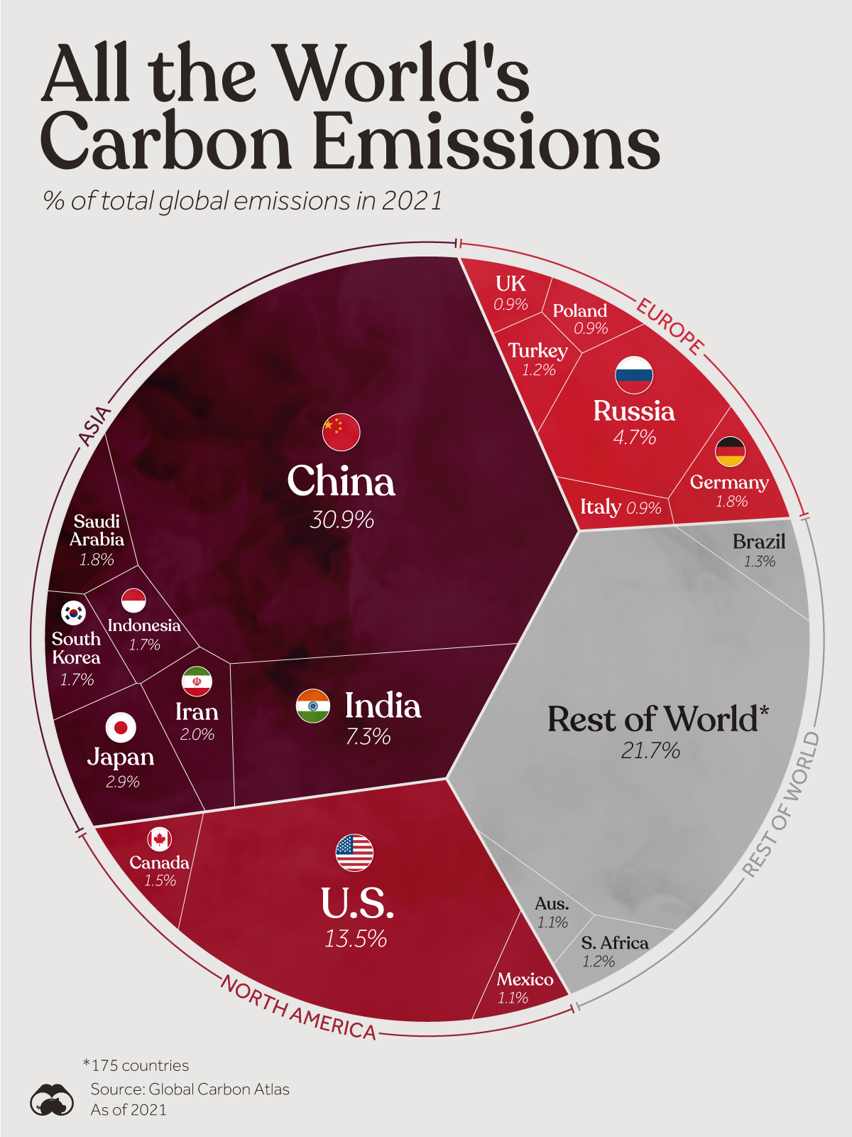 Qual país é o mais poluente do mundo? Gráfico demonstra claramente