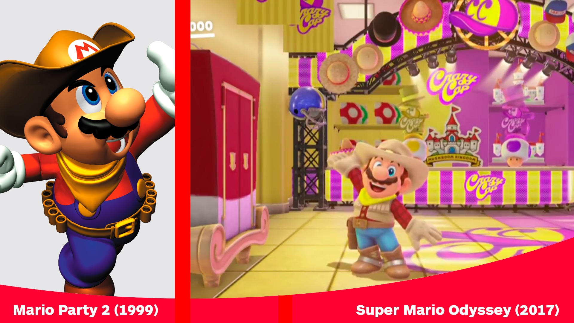 Super Mario Odyssey Los orígenes de sus disfraces