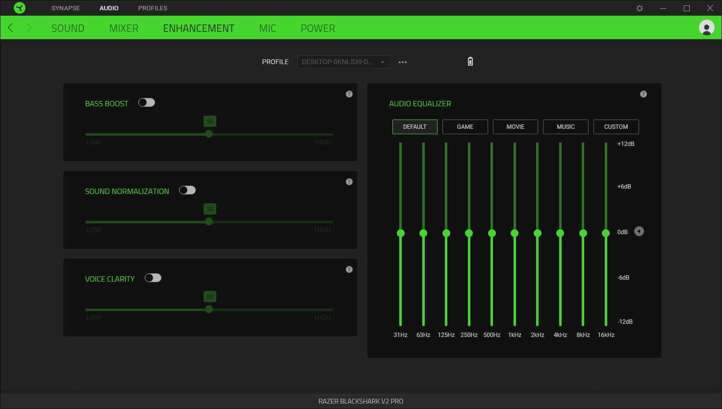 Razer BlackShark V2 Pro Gaming Headset Review