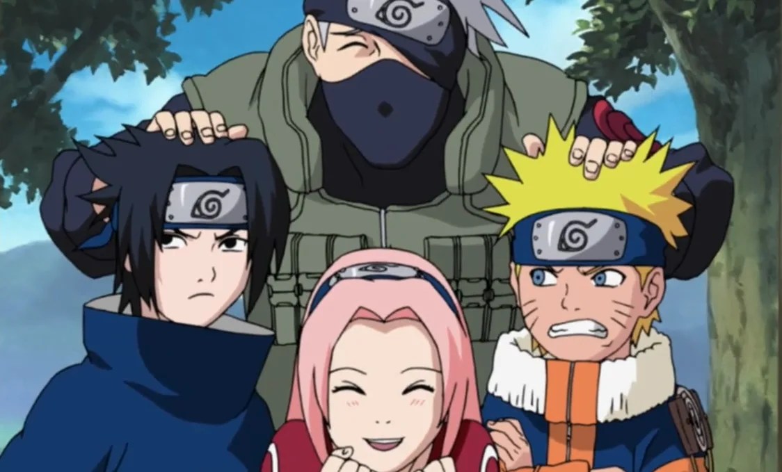 Quiz de Naruto Quem você seria no Time 7?
