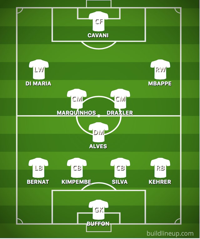 How Paris SaintGermain could line up against Lyon Sports Mole