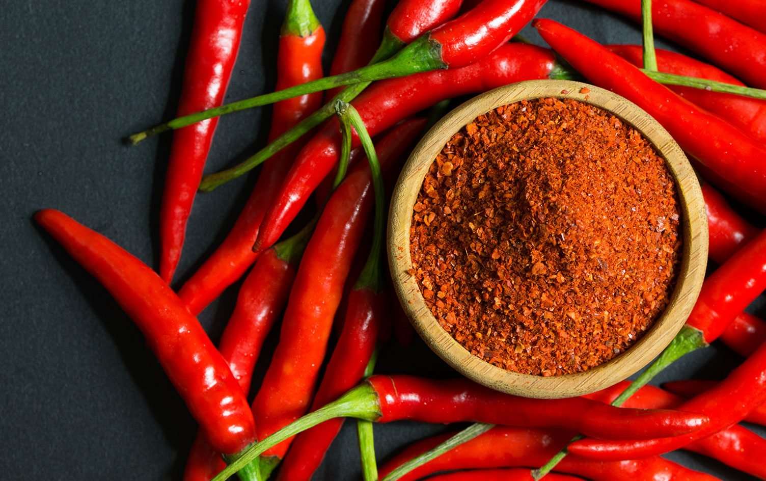 Is Hot Sauce Good For You?