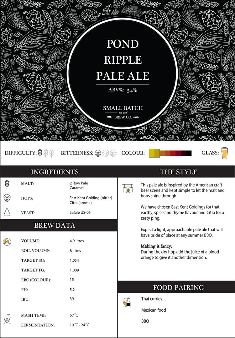 Pond Ripple Pale Ale Small Batch Brew