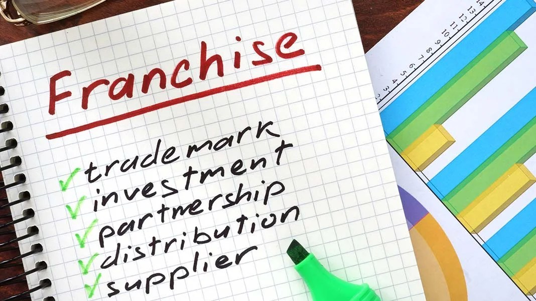 What MultiBrand Franchise Ownership Actually Looks Like