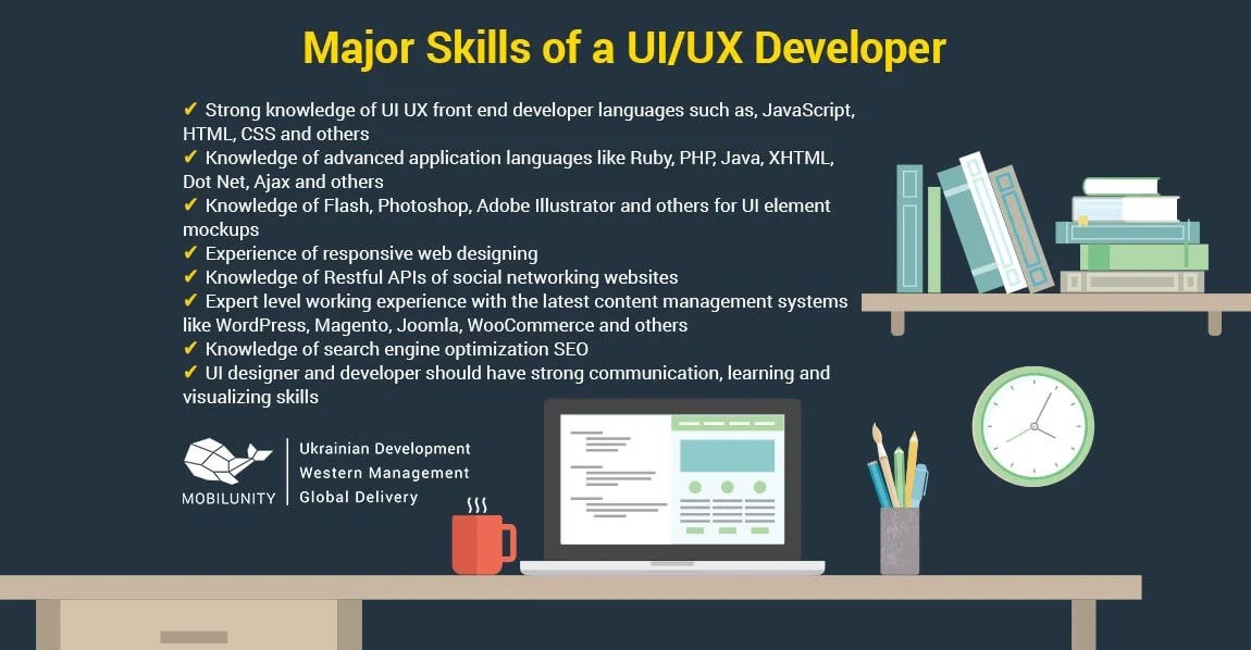 What Does It Mean to Be a User Interface Developer