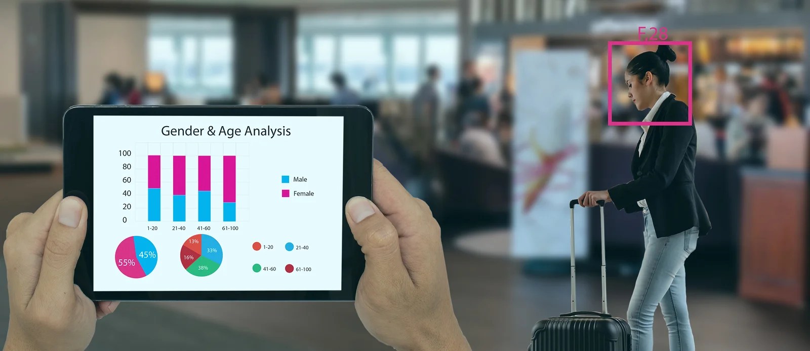 6 Ways AI Can Make Money or Waste Your Money in Retail