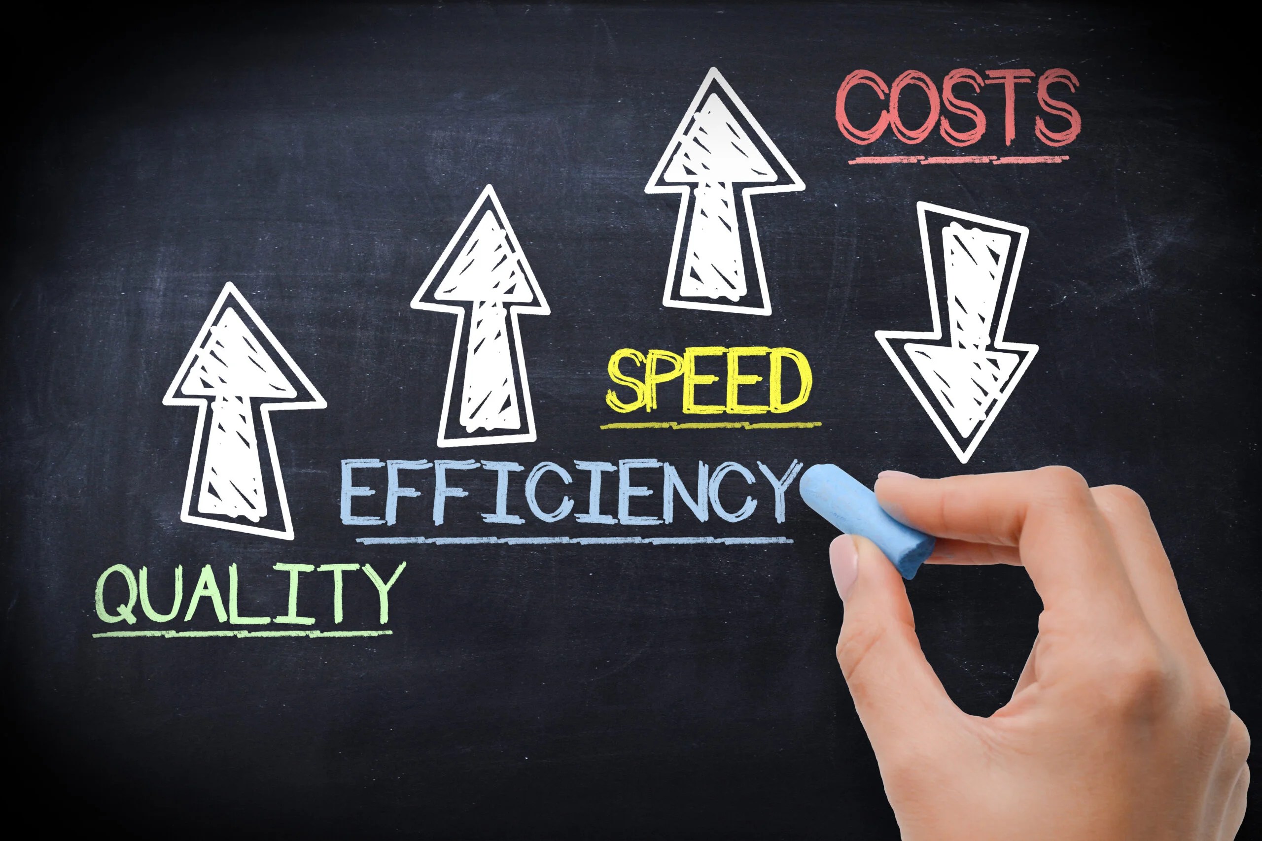 How To Save On Operational Costs Without Sacrificing Quality