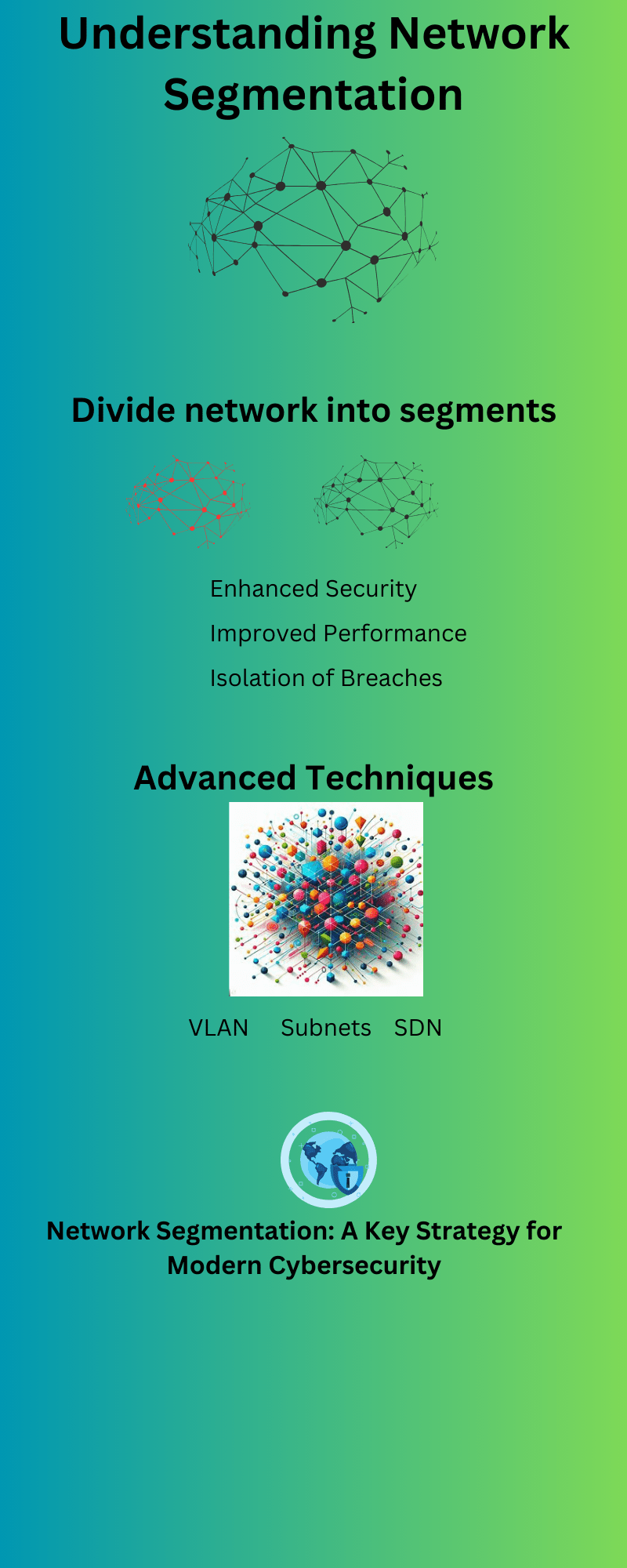 Network Segmentation Guide Essential Security Best Practices Revealed