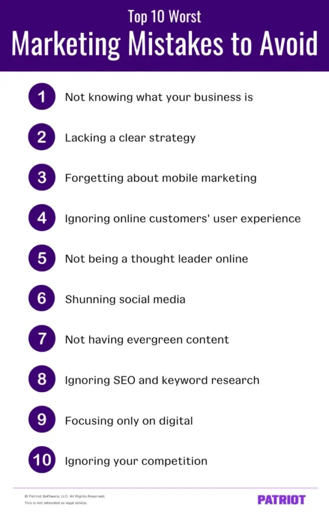 Top 10 Marketing Mistakes to Avoid