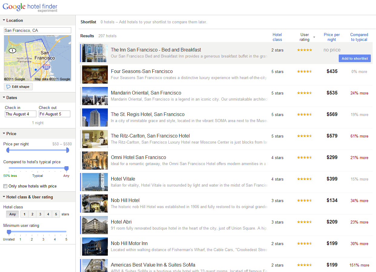 Google Introduces Hotel Finder Small Business Shift