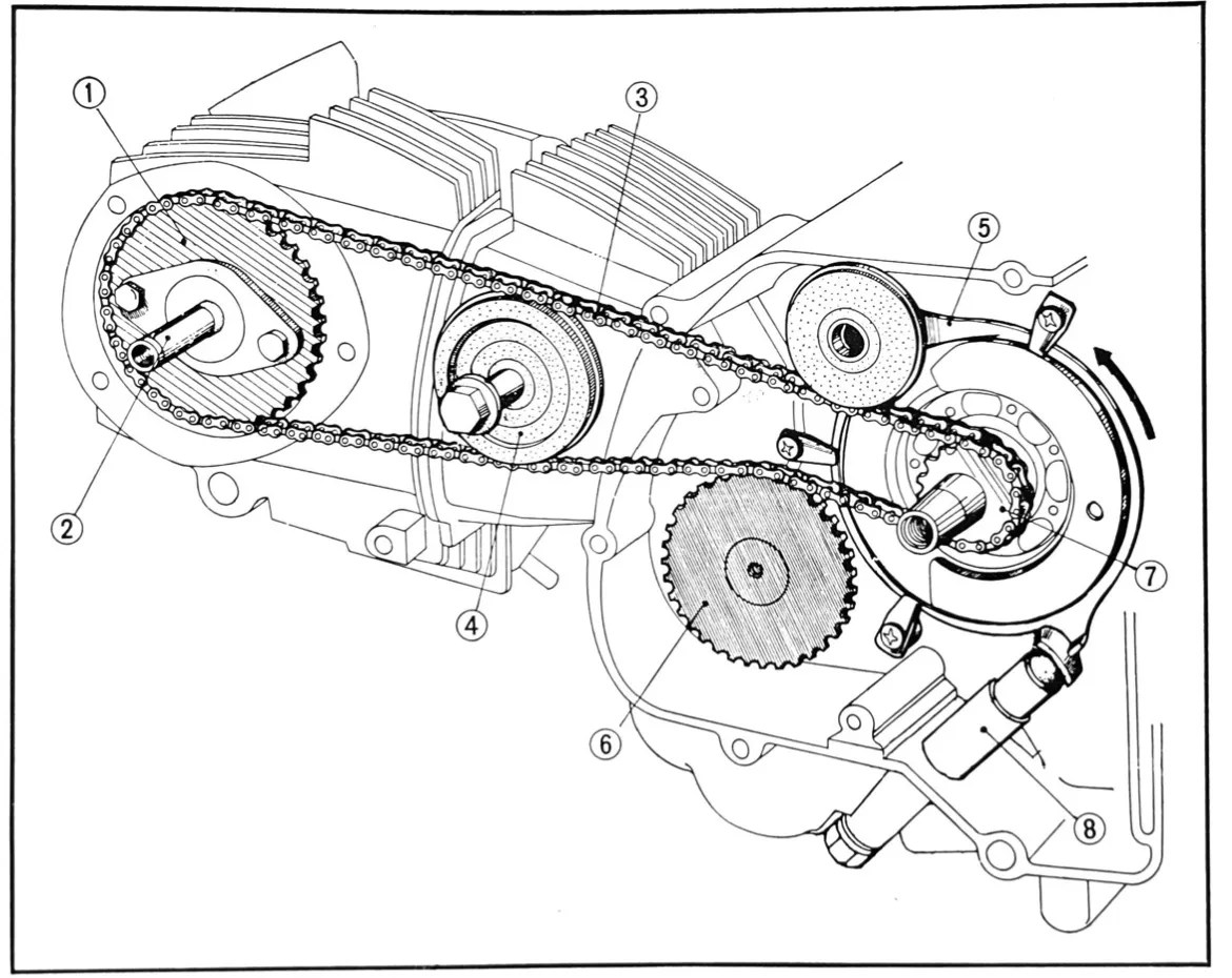 Honda C90 cam chain tensioner