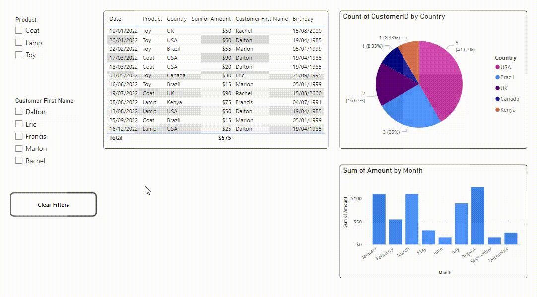 Create a button to clear all filters in Power BI (Quick Tutorial