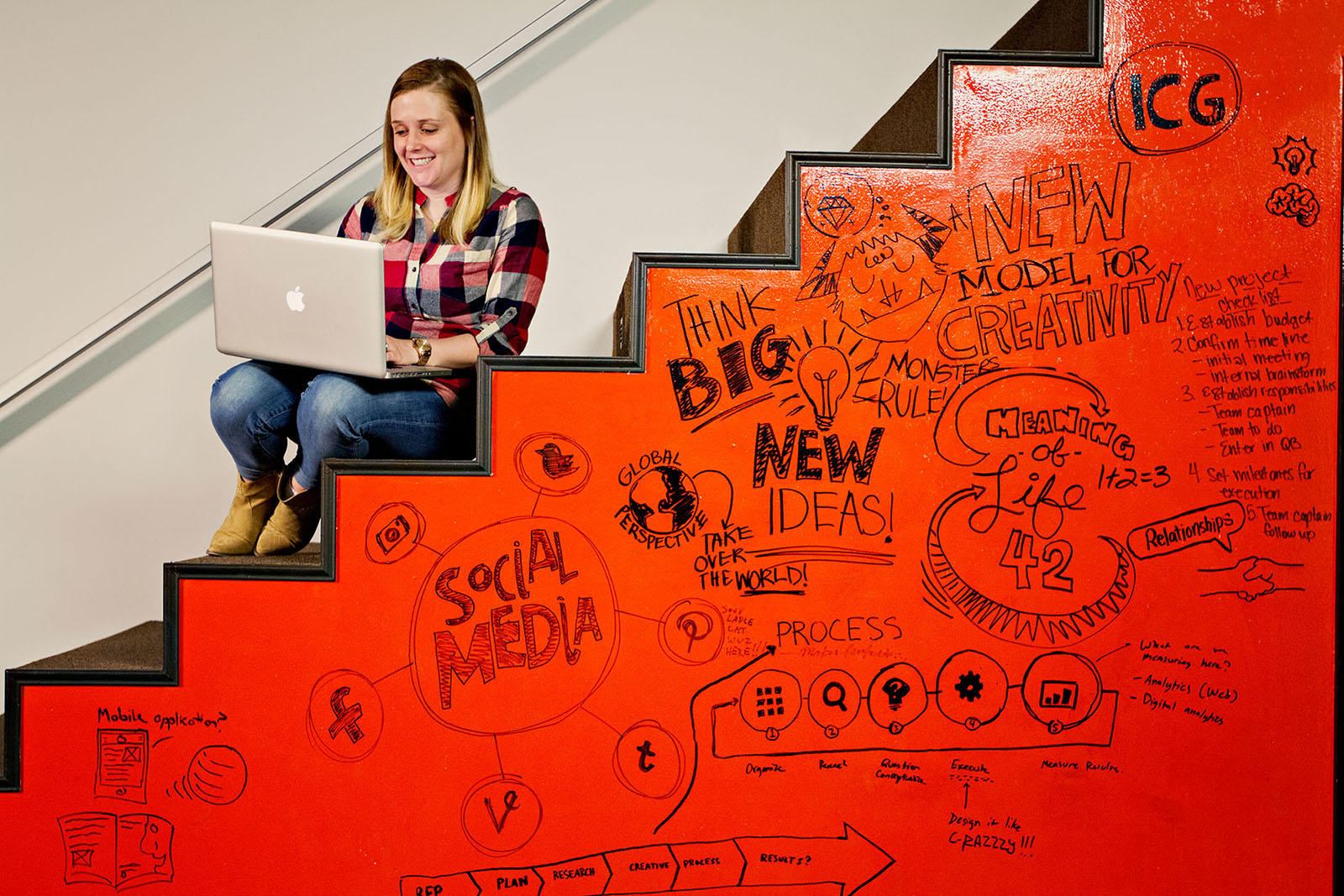 Smark! Smart Dry Erase Paint