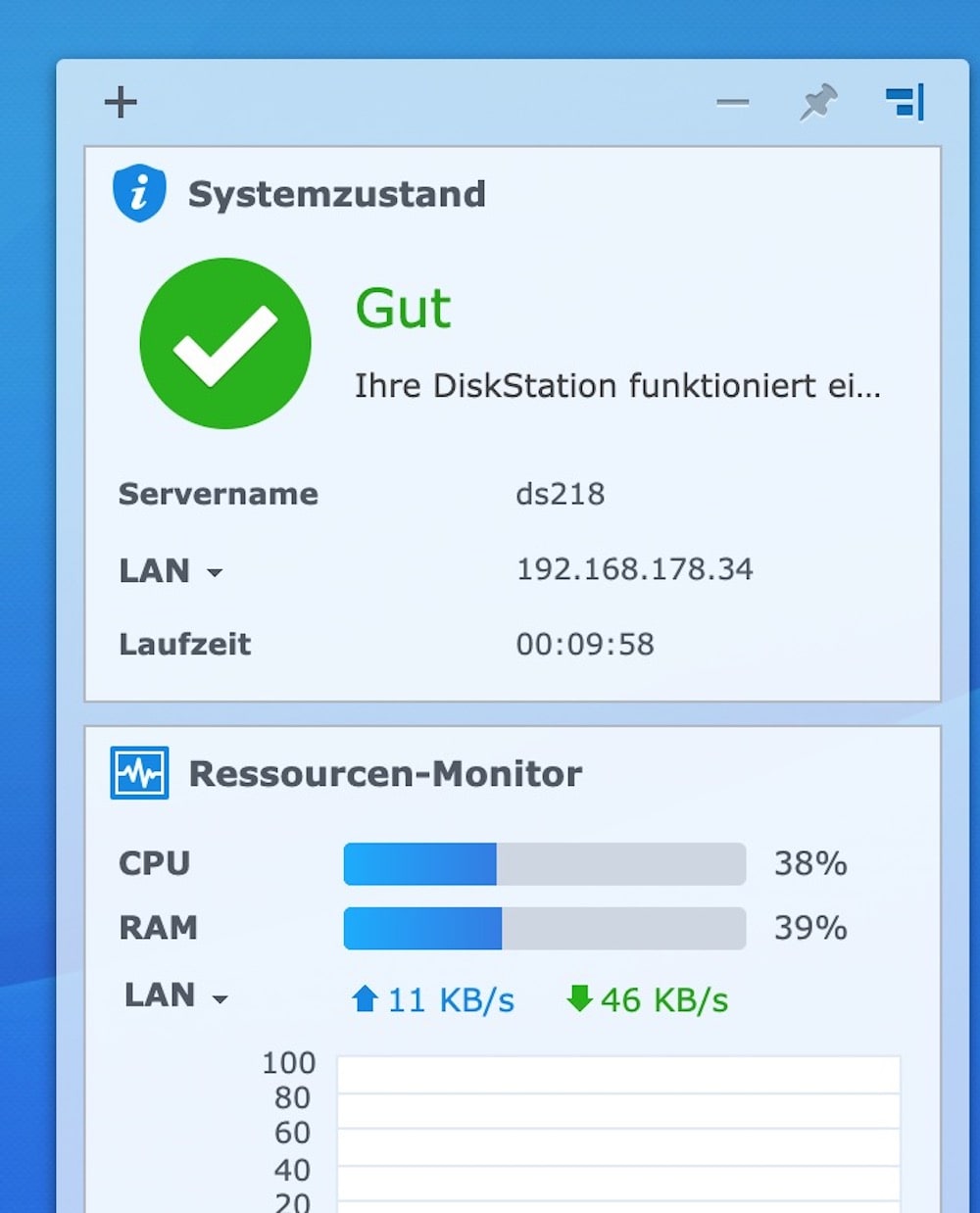 NAS Synology DS218 play im Review Smart Home System