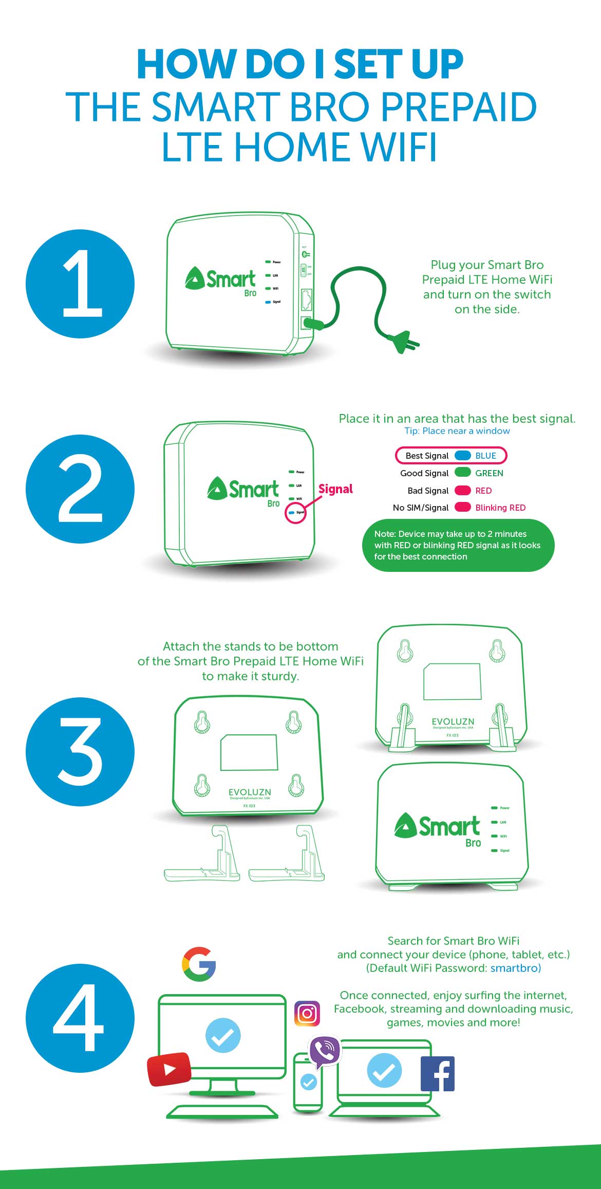Pocket WiFis and Gadgets Smart Broadband