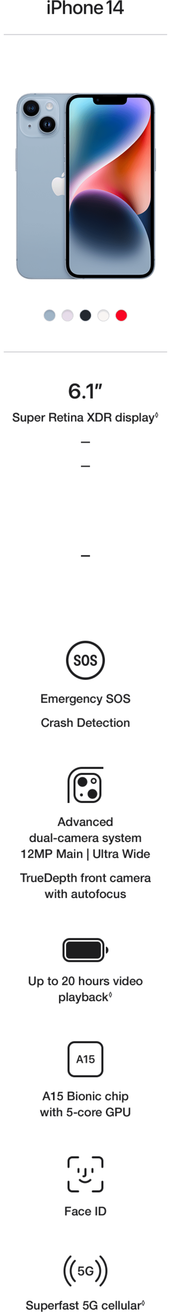 iPhone 14 & iPhone 14 Plus