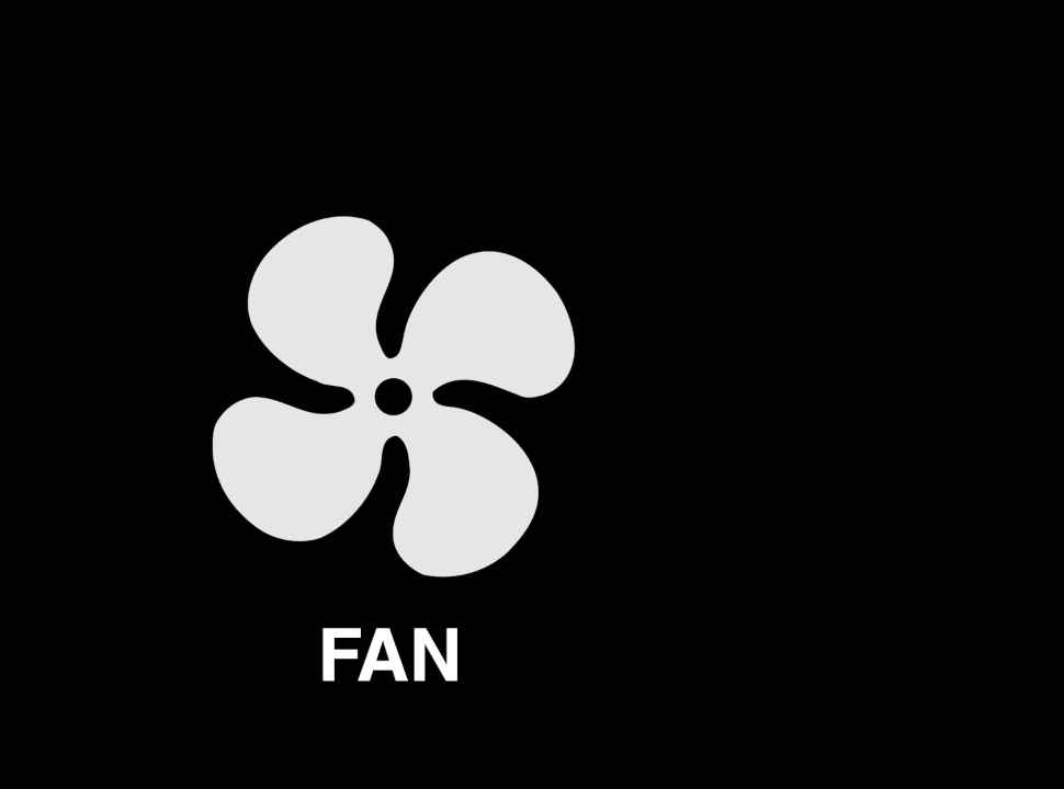 Danby Air Conditioner Remote Symbols Meaning!