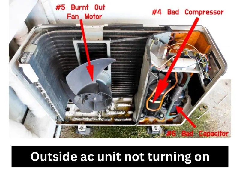 Why Is My Outdoor Ac Unit Fan Not Spinning?