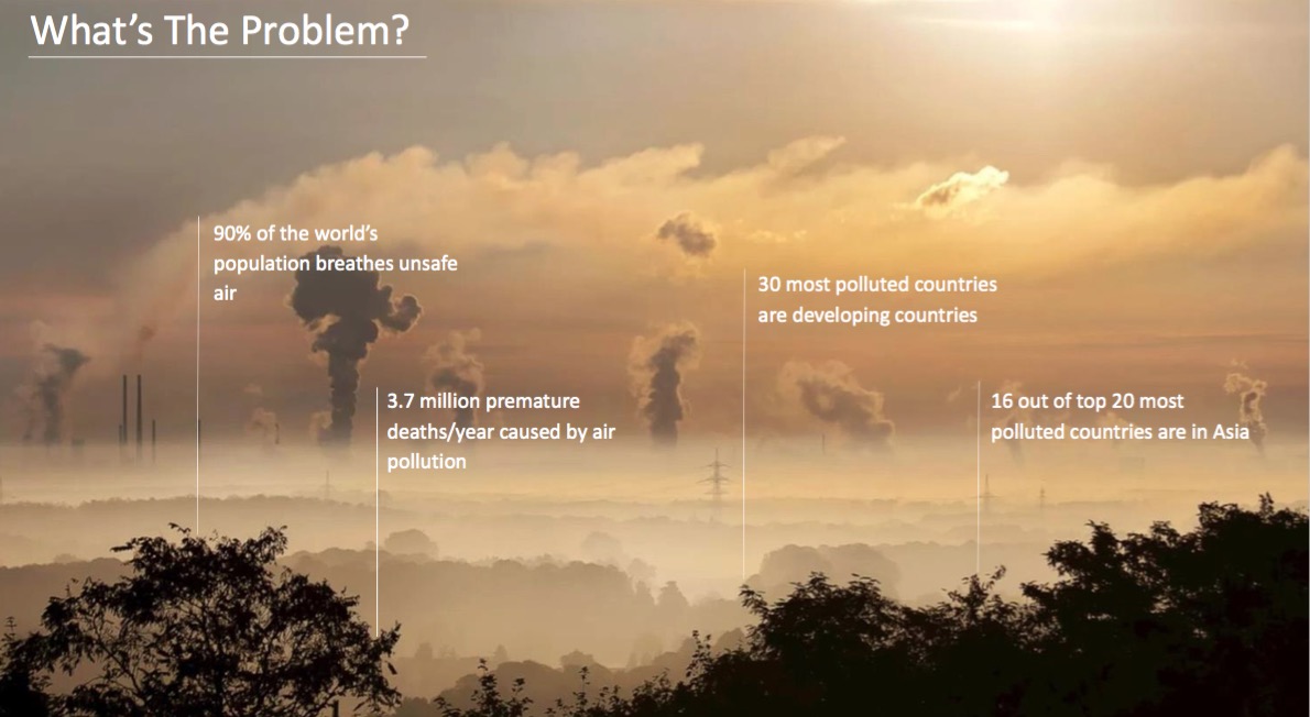 Which Cities Have the Best Air Quality in India and Which Are the Most