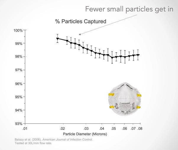 What is Radon and Do HEPA Filters Remove Radon? Smart Air