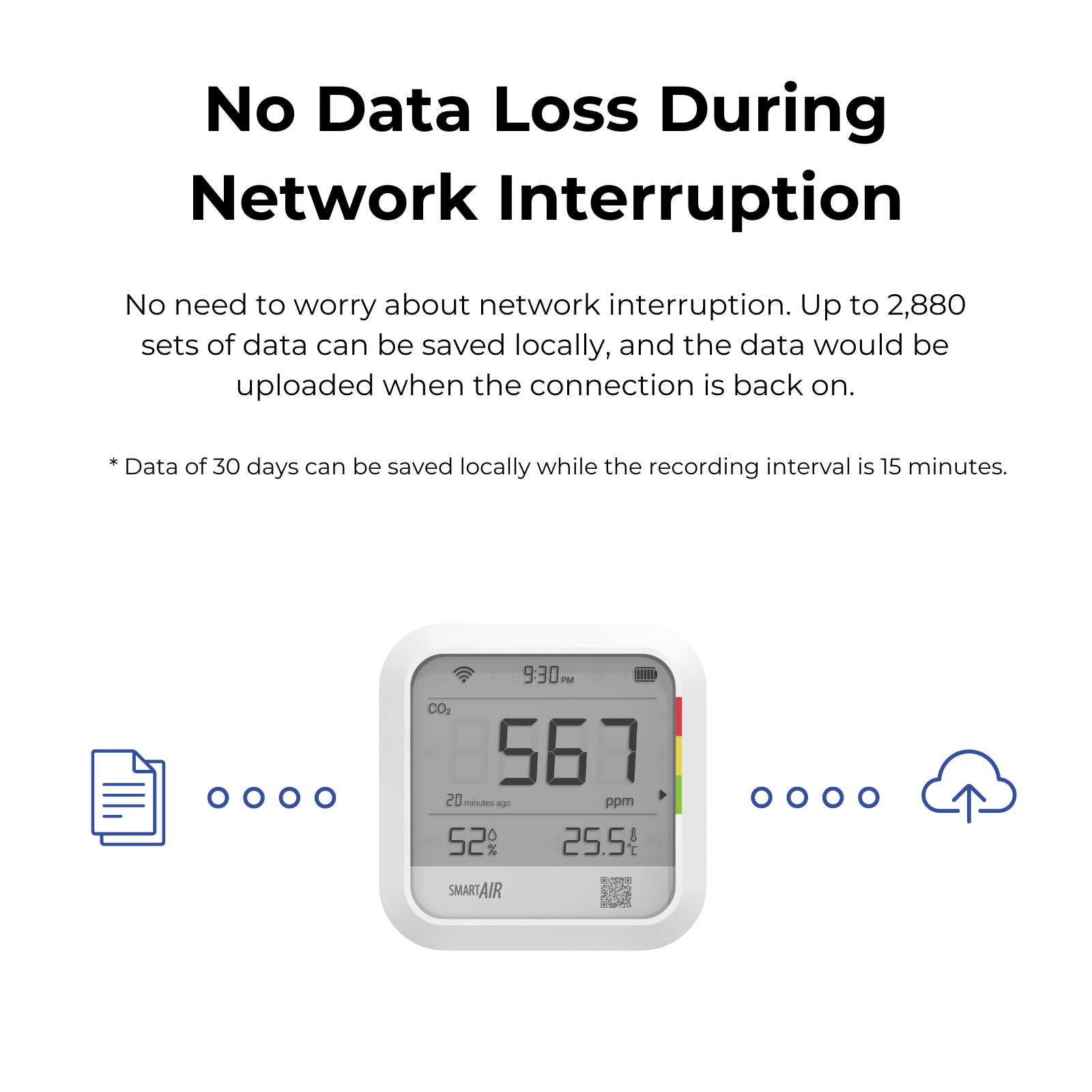 CO₂ Monitor – Smart Air