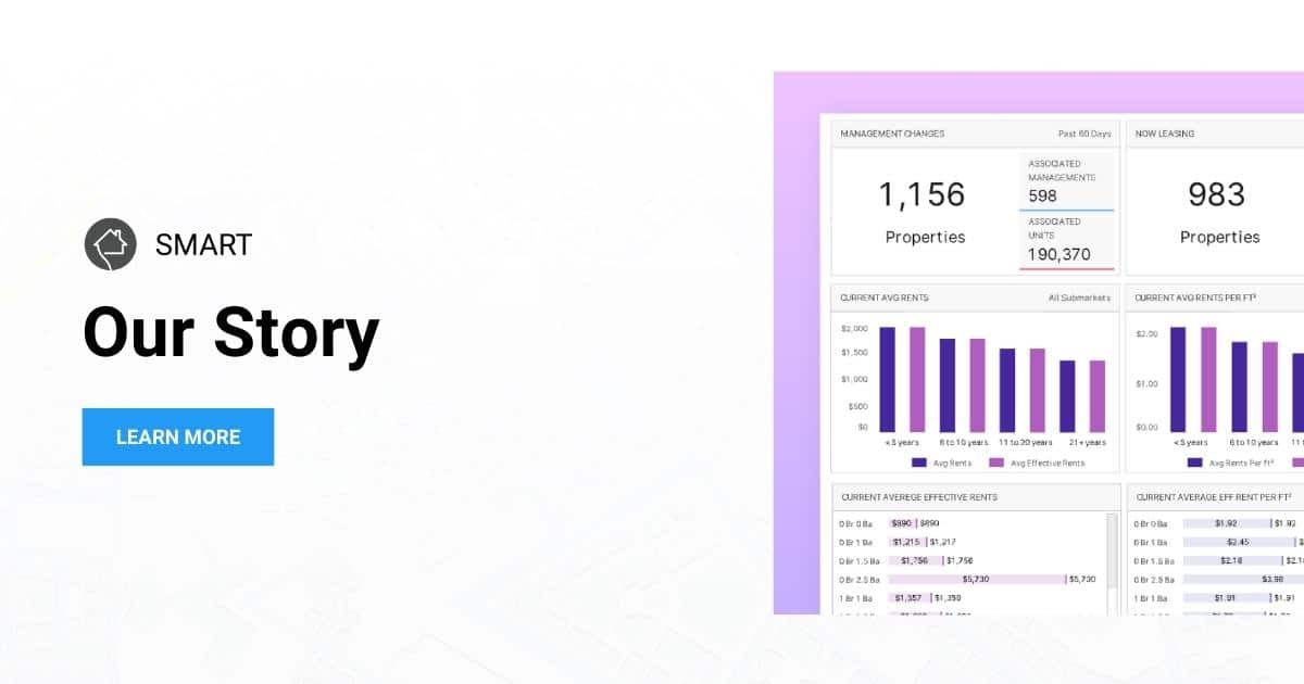 About us & Our Data Solutions Smart Apartment Data