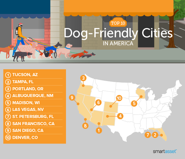 Most DogFriendly Cities in America 2021 Edition SmartAsset